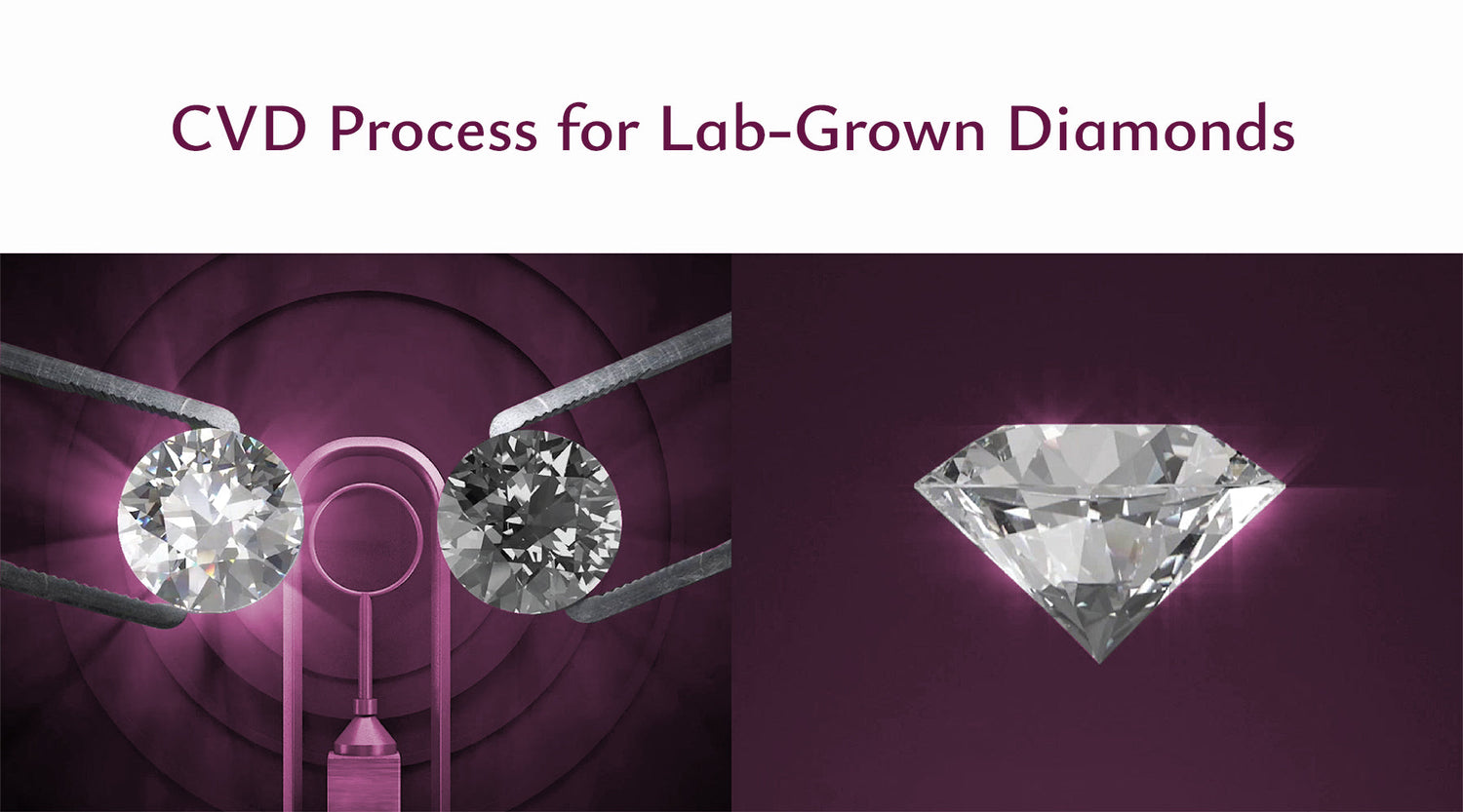 How Lab Grown Diamonds Are Created with the CVD Process?