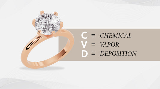 Understanding CVD Diamonds: The Future of Diamond Jewellery