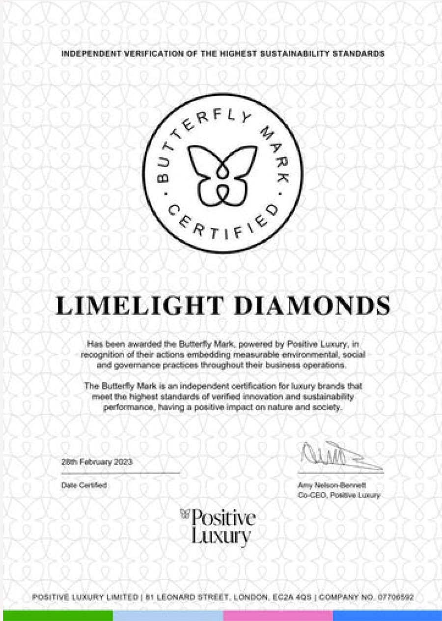 Why Partner with Limelight?