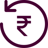 12% Minimum Returns Guaranteed